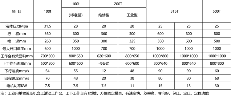 单臂液压机参数 单臂液压机参数