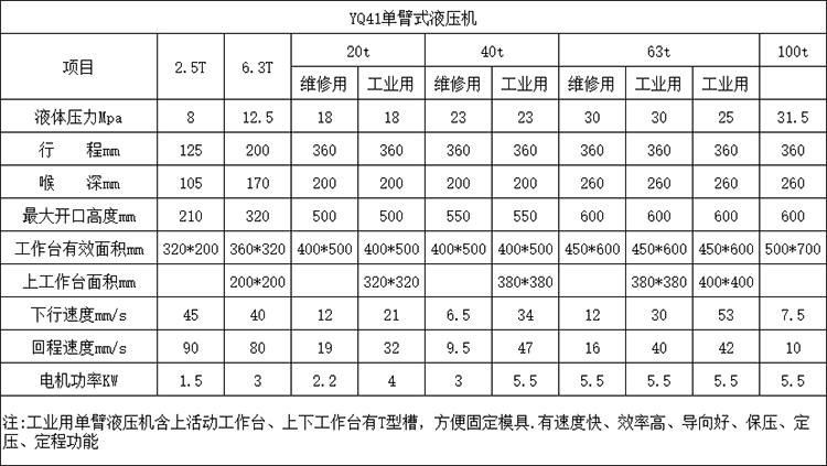 40吨单臂液压机参数