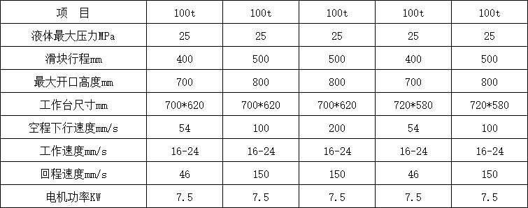100吨米兰体育登录入口官网下载手机版
参数