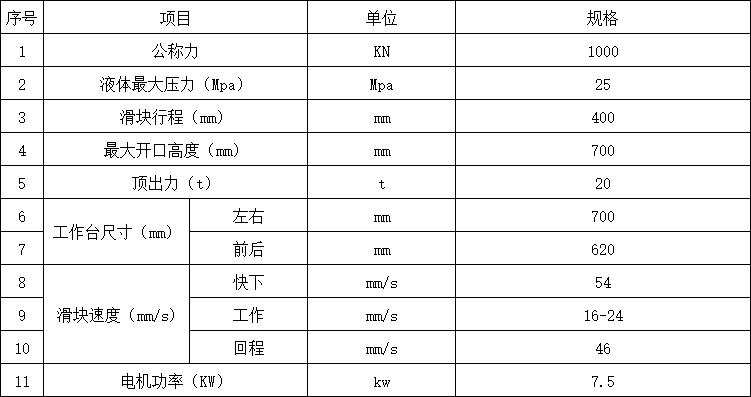 100吨三梁米兰体育登录入口官网下载手机版
参数