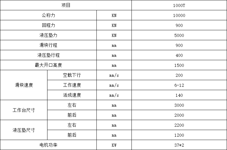 1000吨米兰体育官方正版下载手机版
参数